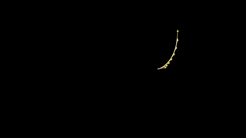 ../../_images/InvoluteDerivFuncDocExample-1.png